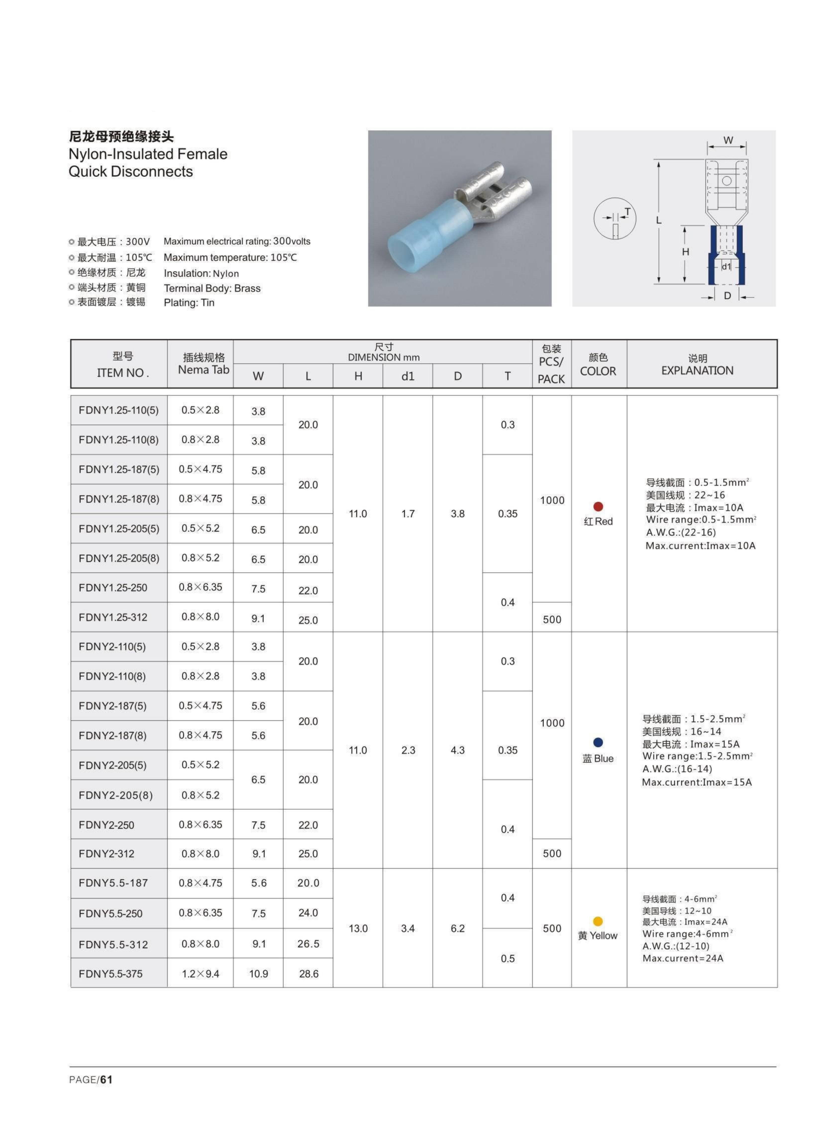 FDNY Nylon-insulated Female Quick Connectors detail 1